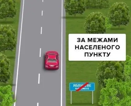 Ілюстрація до питання 6 теми 12