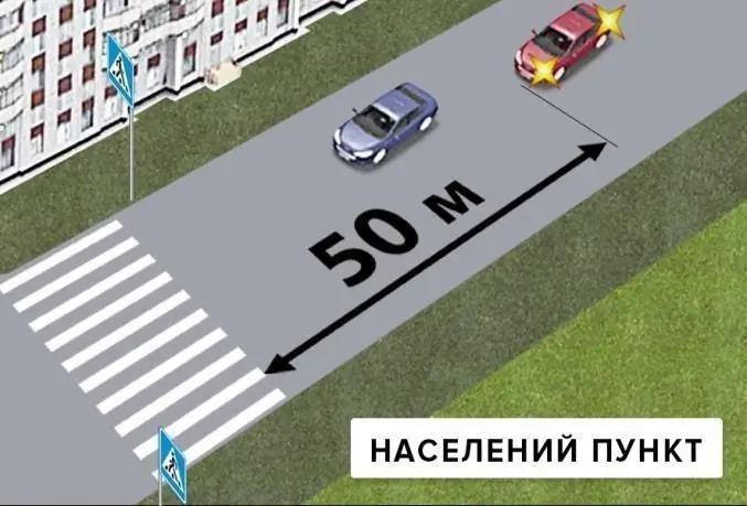Ілюстрація до питання 6