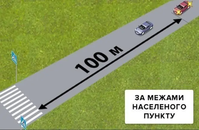 Ілюстрація до питання 7 теми 14