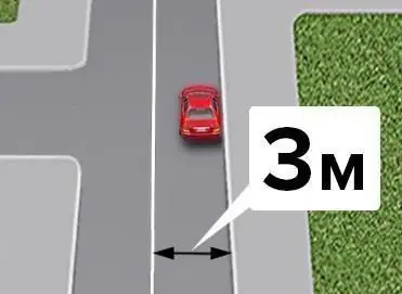 Ілюстрація до питання 2 теми 15