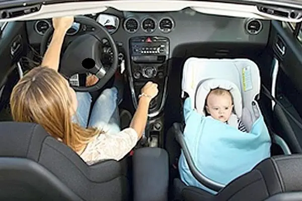 Ілюстрація до питання 10