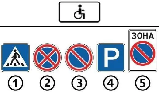 Ілюстрація до питання 125