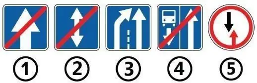 Ілюстрація до питання 25