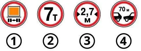 Ілюстрація до питання 266