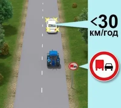 Ілюстрація до питання 283