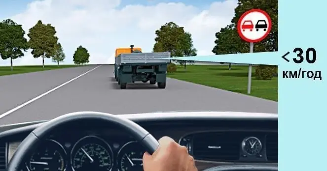 Ілюстрація до питання 285