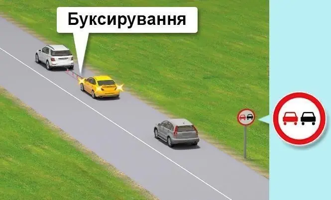 Ілюстрація до питання 288