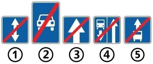 Ілюстрація до питання 31