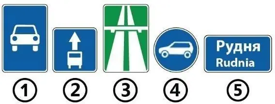Ілюстрація до питання 4